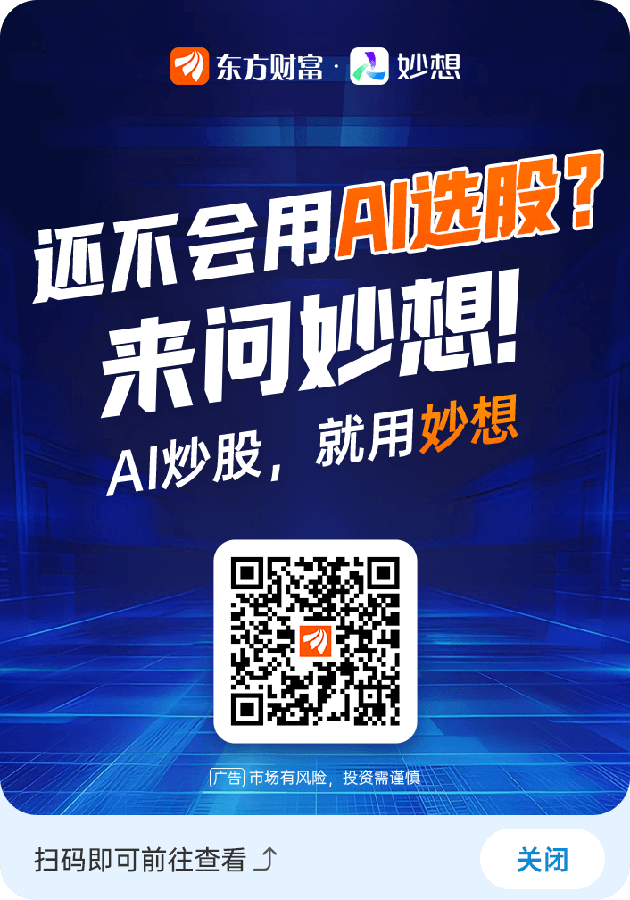 Advertisement related to economic data