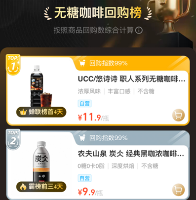 Bottled coffee product popular in China's competitive market