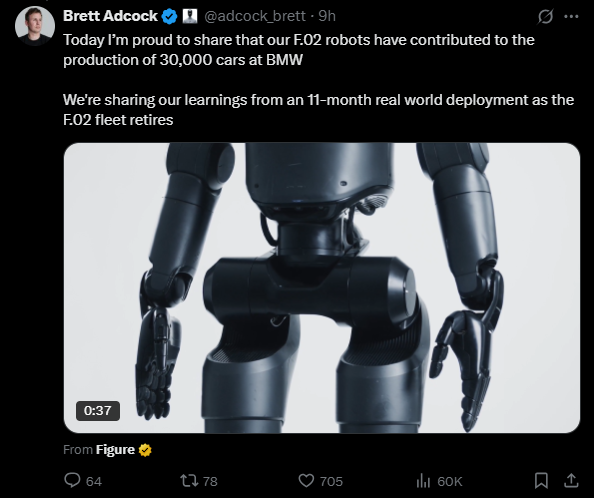 Figure 02 at BMW plant