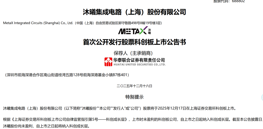 Muxi Holdings IPO on STAR Market