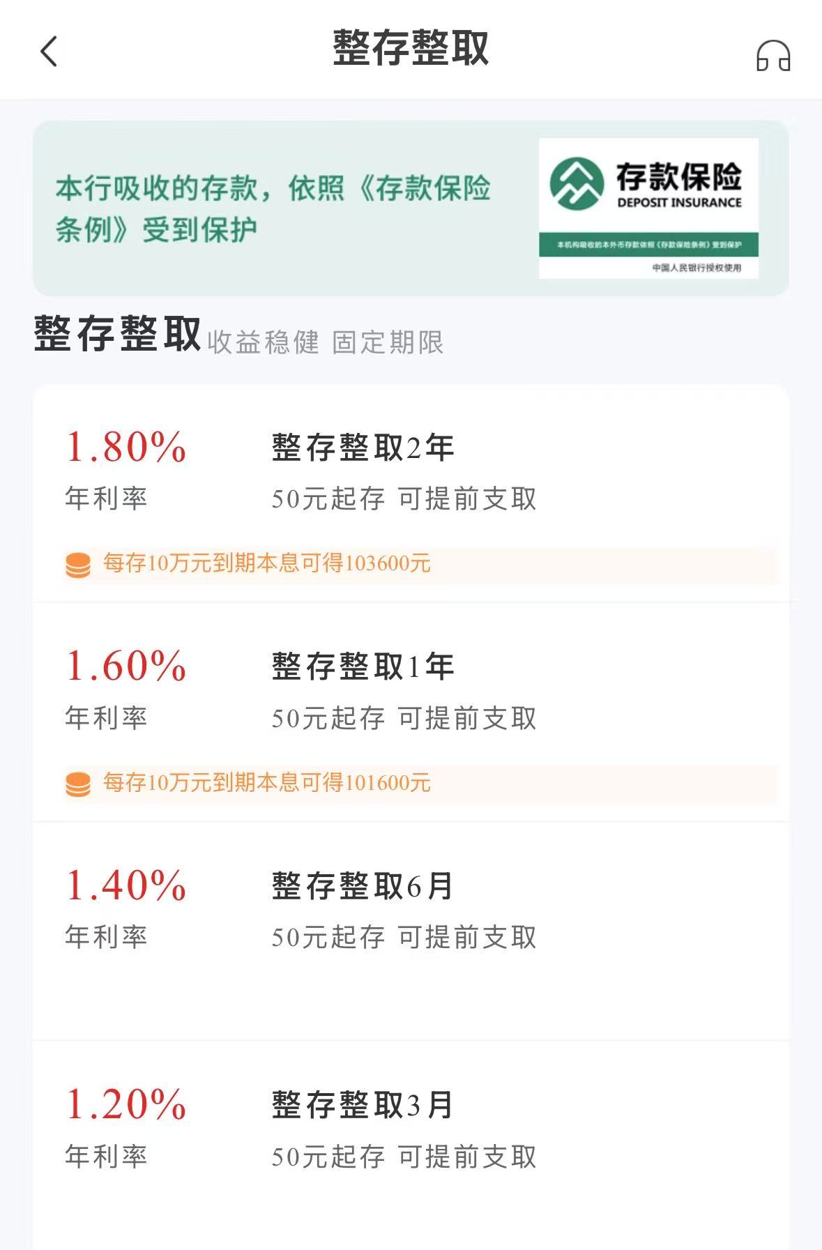 Zhongguancun Bank current deposit rates